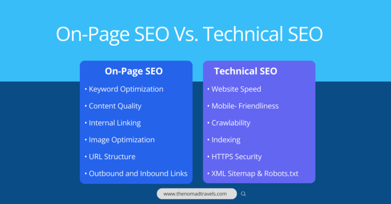 Comparison of On-Page SEO and Technical SEO elements